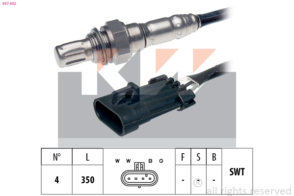 Lambda sonda KW
